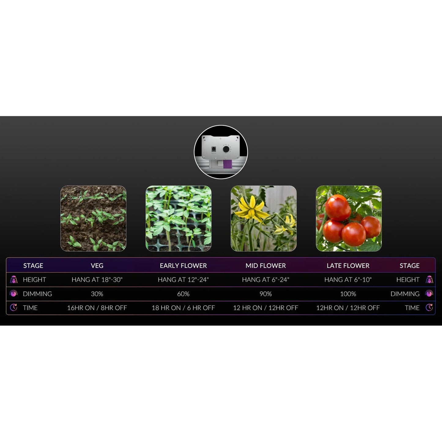 Medic Grow EZ-8 1000W Full Sprectrum LED Grow Light product image 13