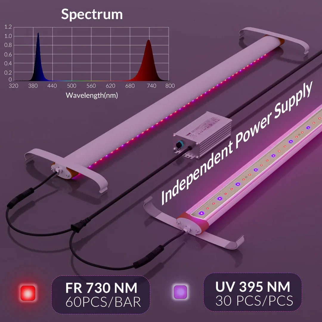 Medic Grow EZ-8 1000W Full Sprectrum LED Grow Light product image 21
