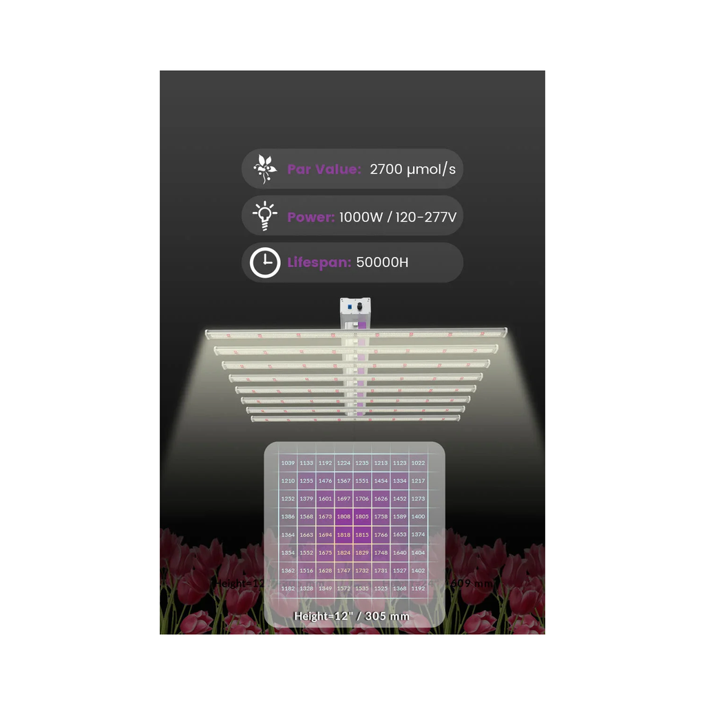 Medic Grow EZ-8 1000W Full Sprectrum LED Grow Light product image 24