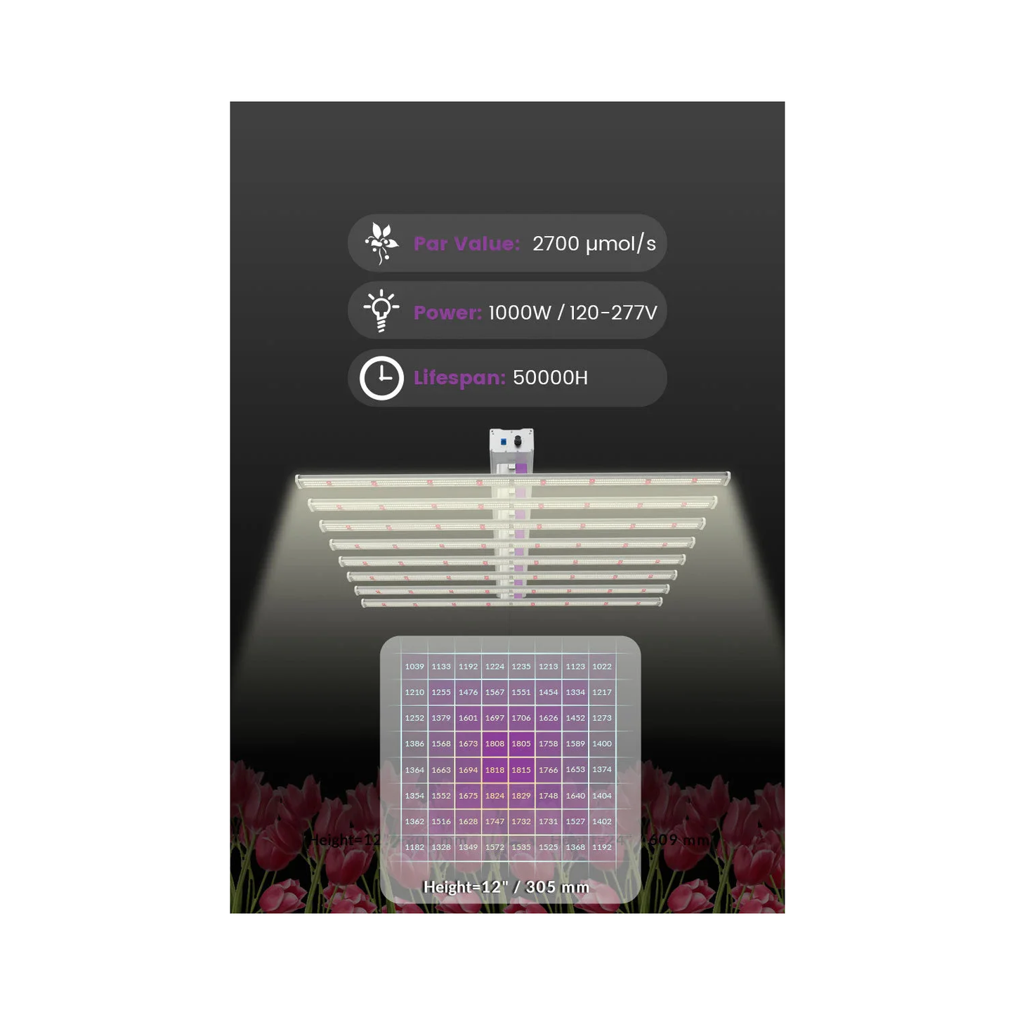 Medic Grow EZ-8 1000W Full Sprectrum LED Grow Light product image 24