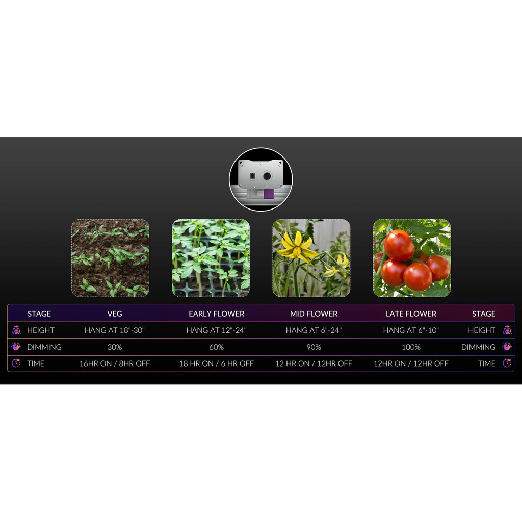 Medic Grow EZ-8 1000W Full Sprectrum LED Grow Light product image 25