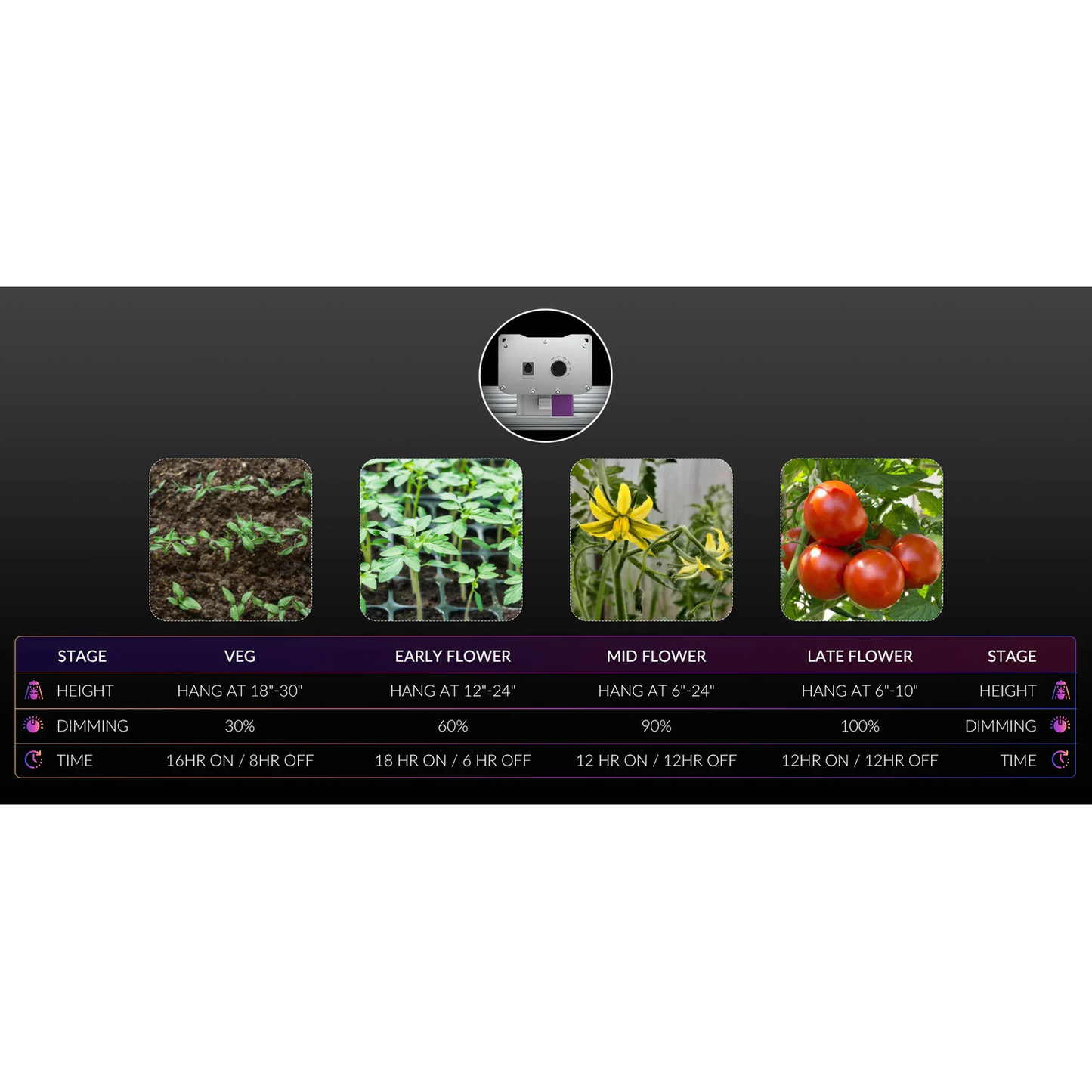 Medic Grow EZ-8 1000W Full Sprectrum LED Grow Light product image 25