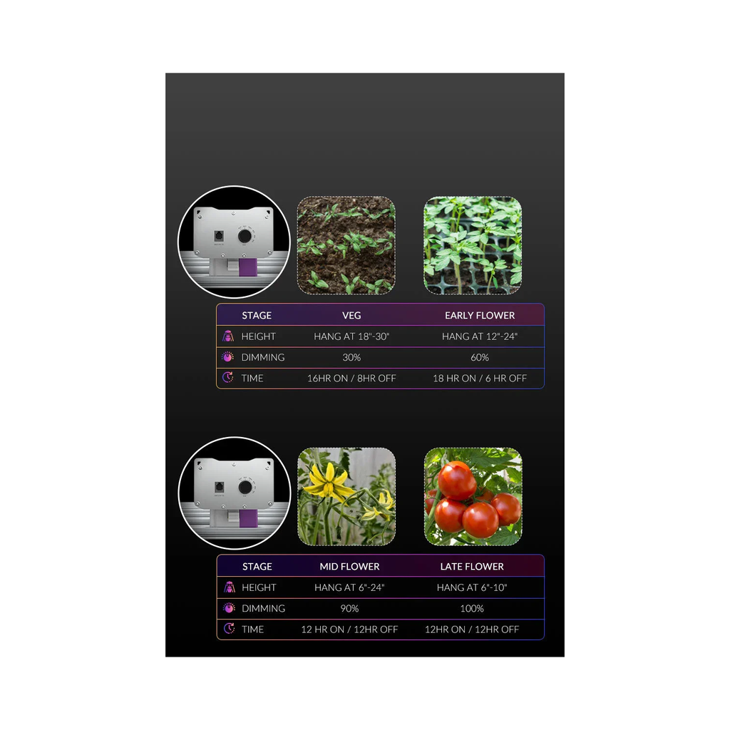 Medic Grow EZ-8 1000W Full Sprectrum LED Grow Light product image 26