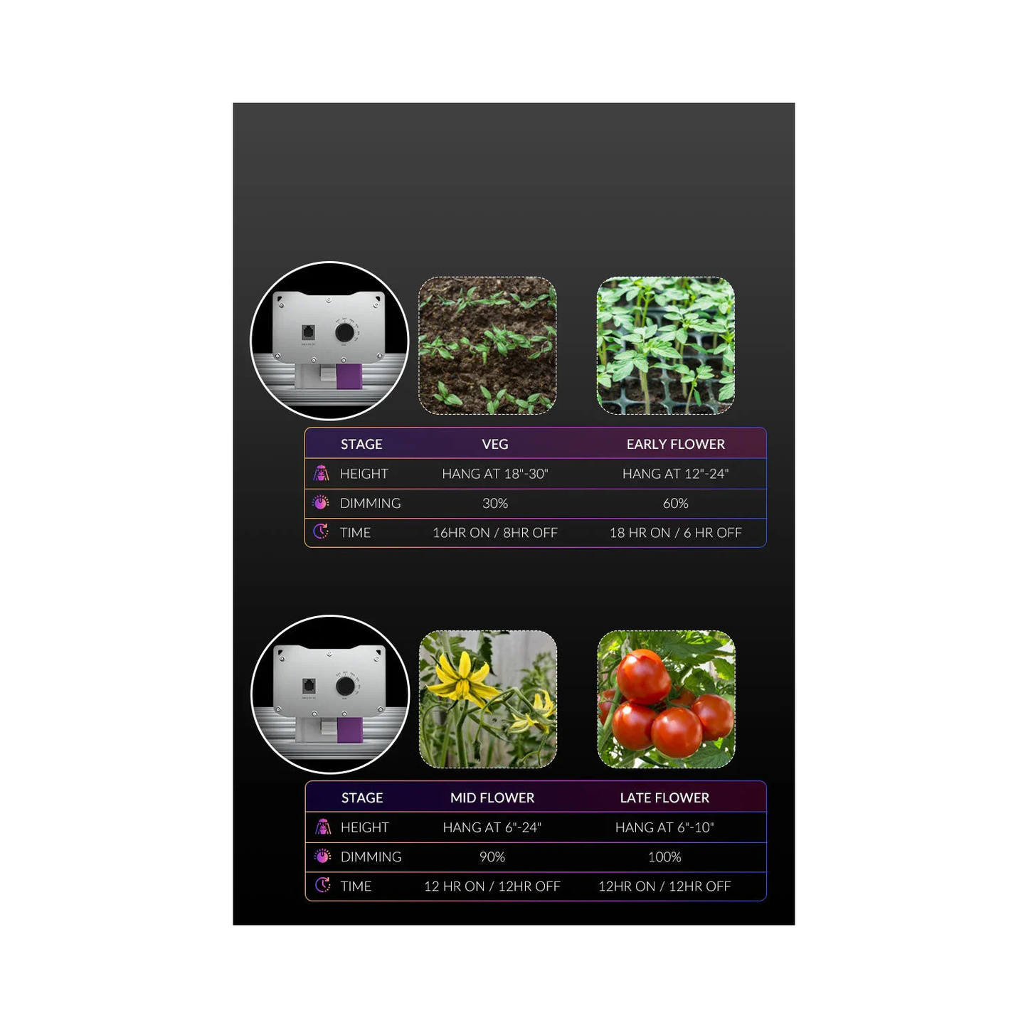 Medic Grow EZ-8 1000W Full Sprectrum LED Grow Light product image 26