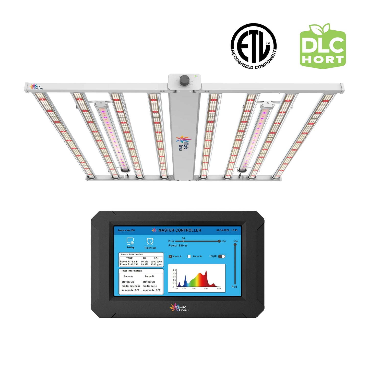 Medic Grow EZ-8 1000W Full Sprectrum LED Grow Light product image 28