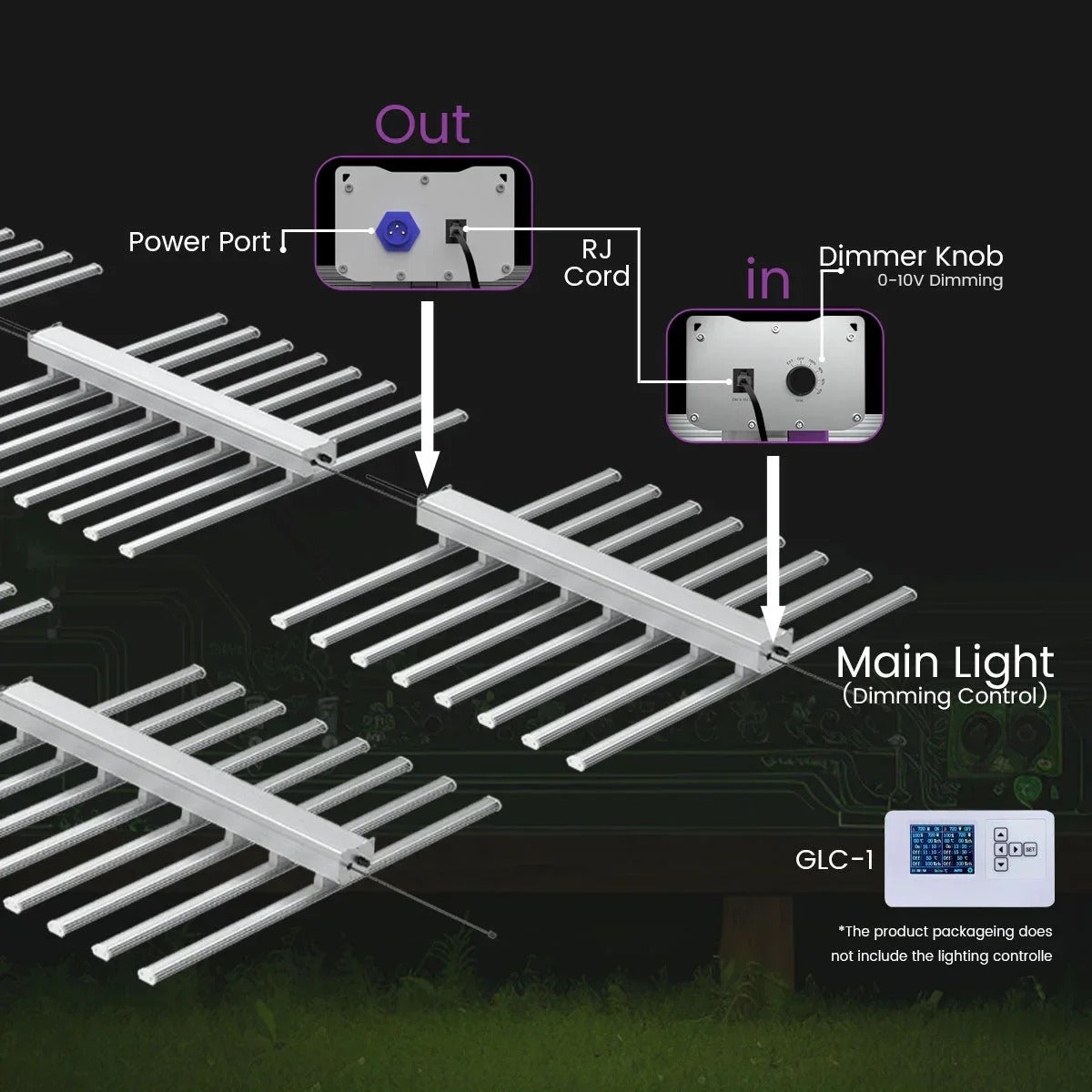 Medic Grow EZ-8 1000W Full Sprectrum LED Grow Light product image 2