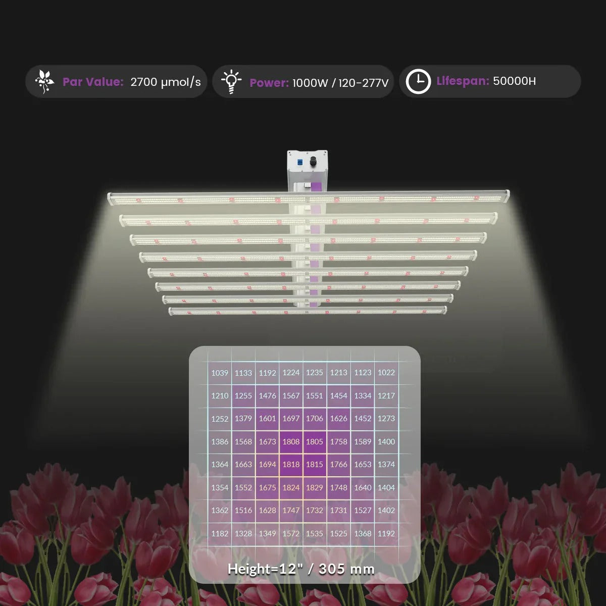 Medic Grow EZ-8 1000W Full Sprectrum LED Grow Light product image 32