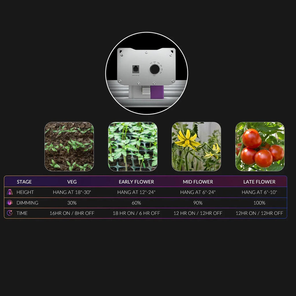 Medic Grow EZ-8 1000W Full Sprectrum LED Grow Light product image 35