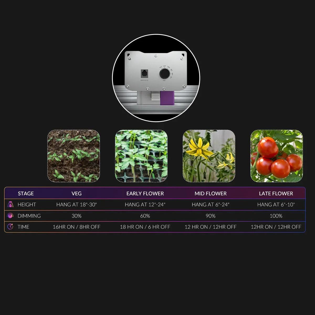 Medic Grow EZ-8 1000W Full Sprectrum LED Grow Light product image 35