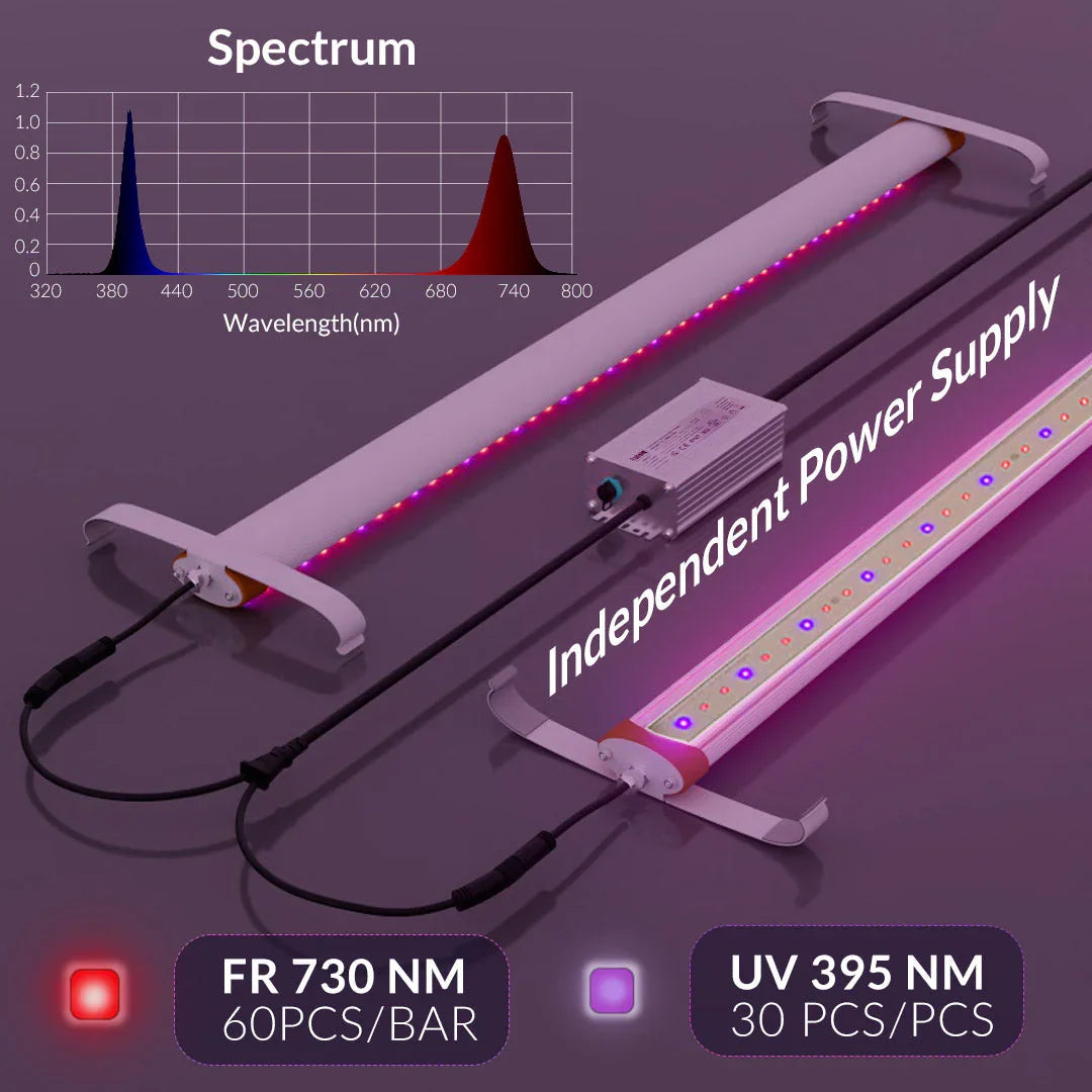 Medic Grow EZ-8 1000W Full Sprectrum LED Grow Light product image 37