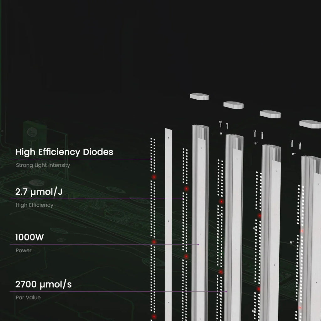 Medic Grow EZ-8 1000W Full Sprectrum LED Grow Light product image 9