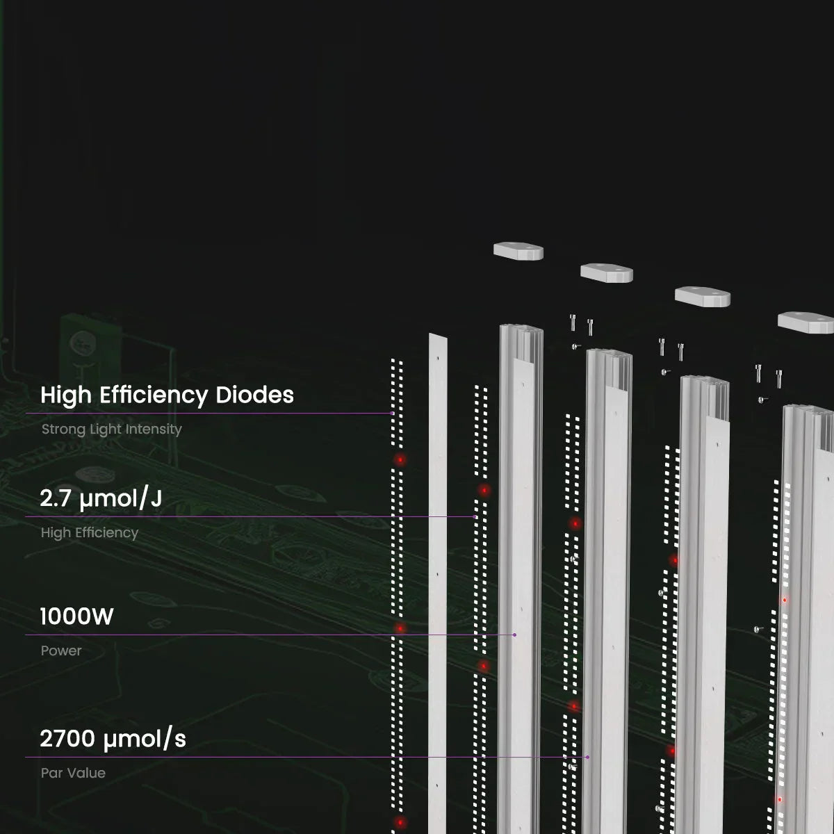 Medic Grow EZ-8 1000W Full Sprectrum LED Grow Light product image 9