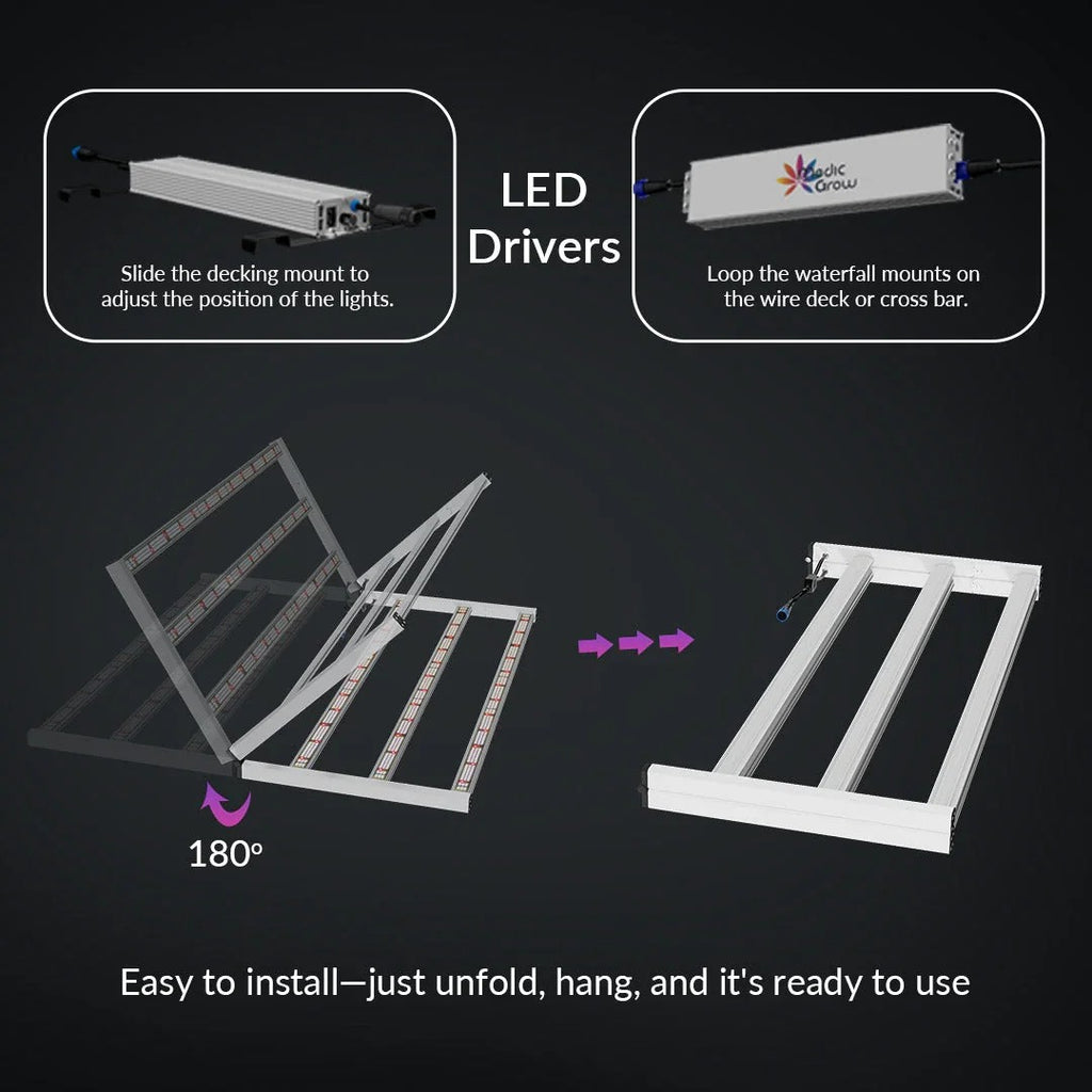 Medic Grow Fold 650 Grow Lights product image 19