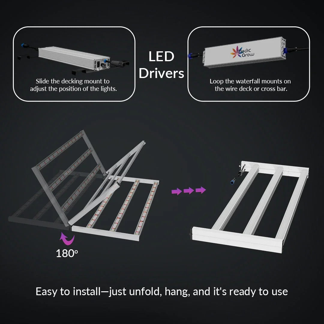 Medic Grow Fold 650 Grow Lights product image 19