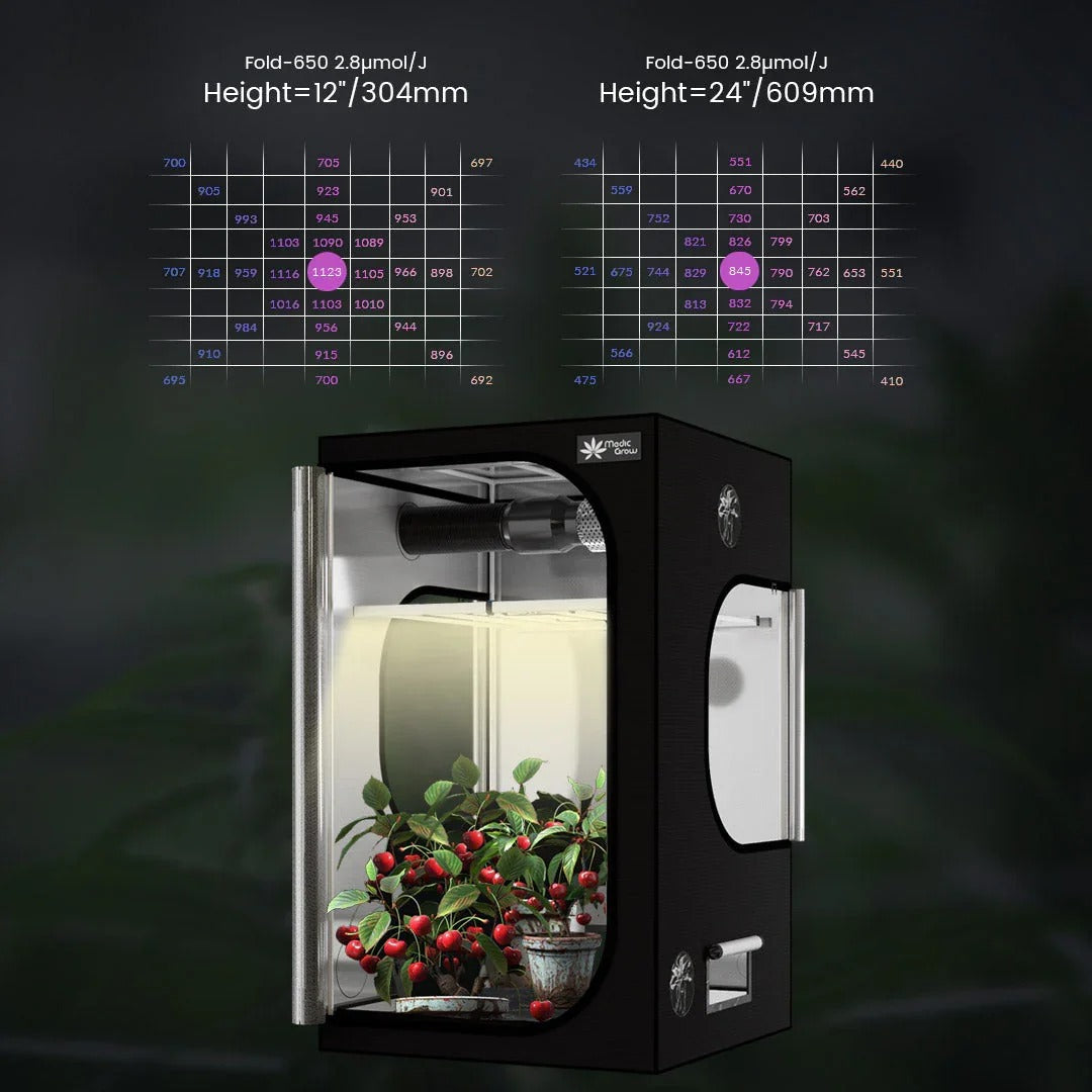 Medic Grow Fold 650 Grow Lights product image 20