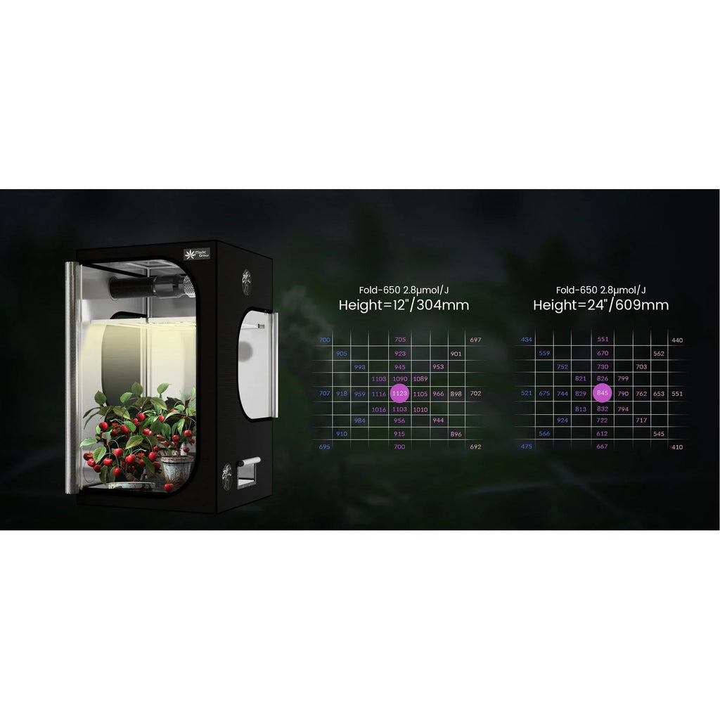 Medic Grow Fold 650 Grow Lights product image 26