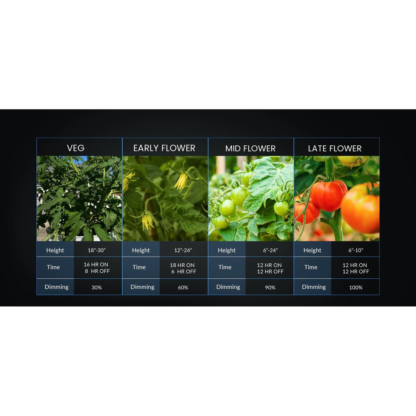 Medic Grow Fold 650 Grow Lights product image 27