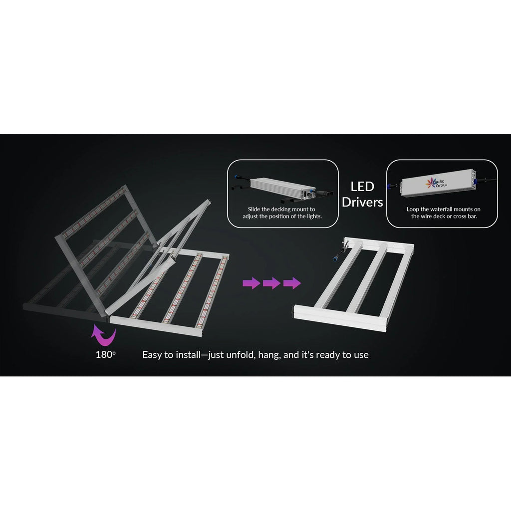 Medic Grow Fold 650 Grow Lights product image 28