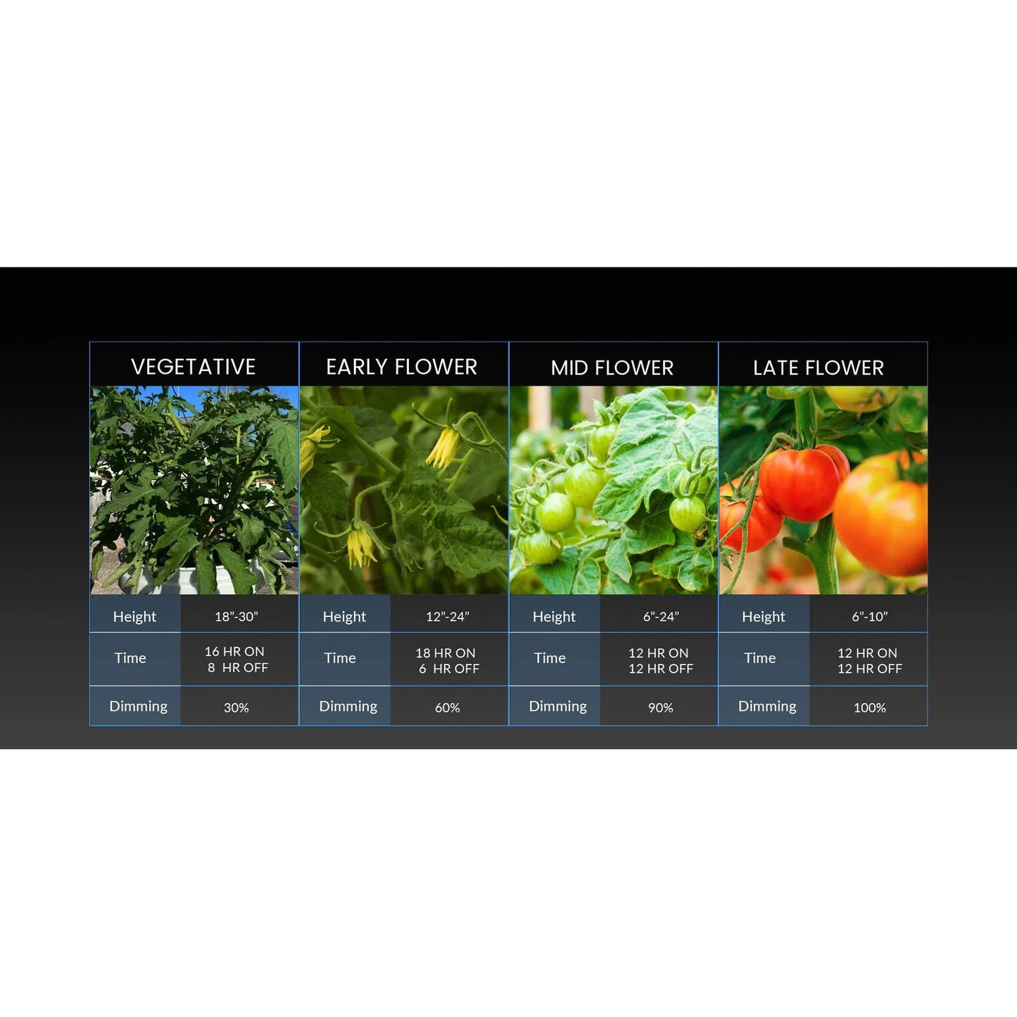 Medic Grow Fold 800 Grow Lights product image 10