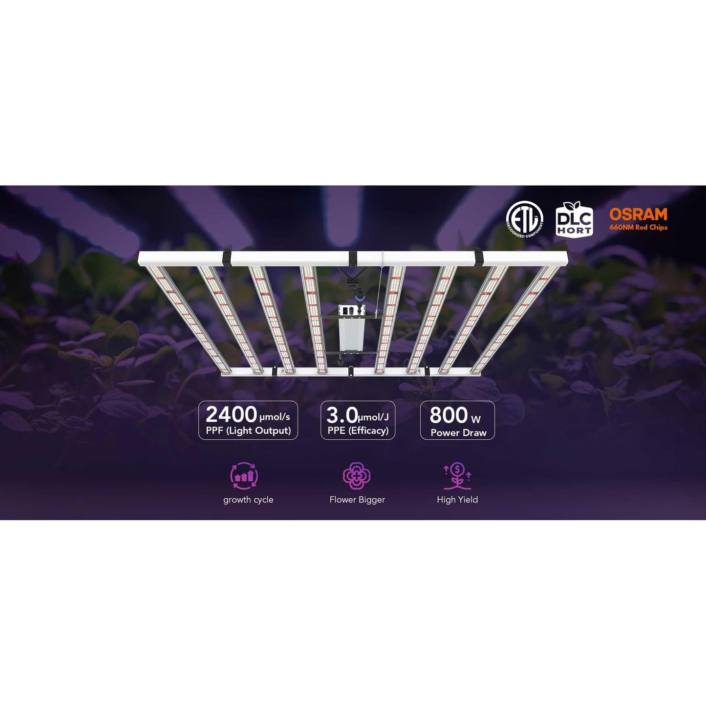 Medic Grow Fold 800 Grow Lights product image 5