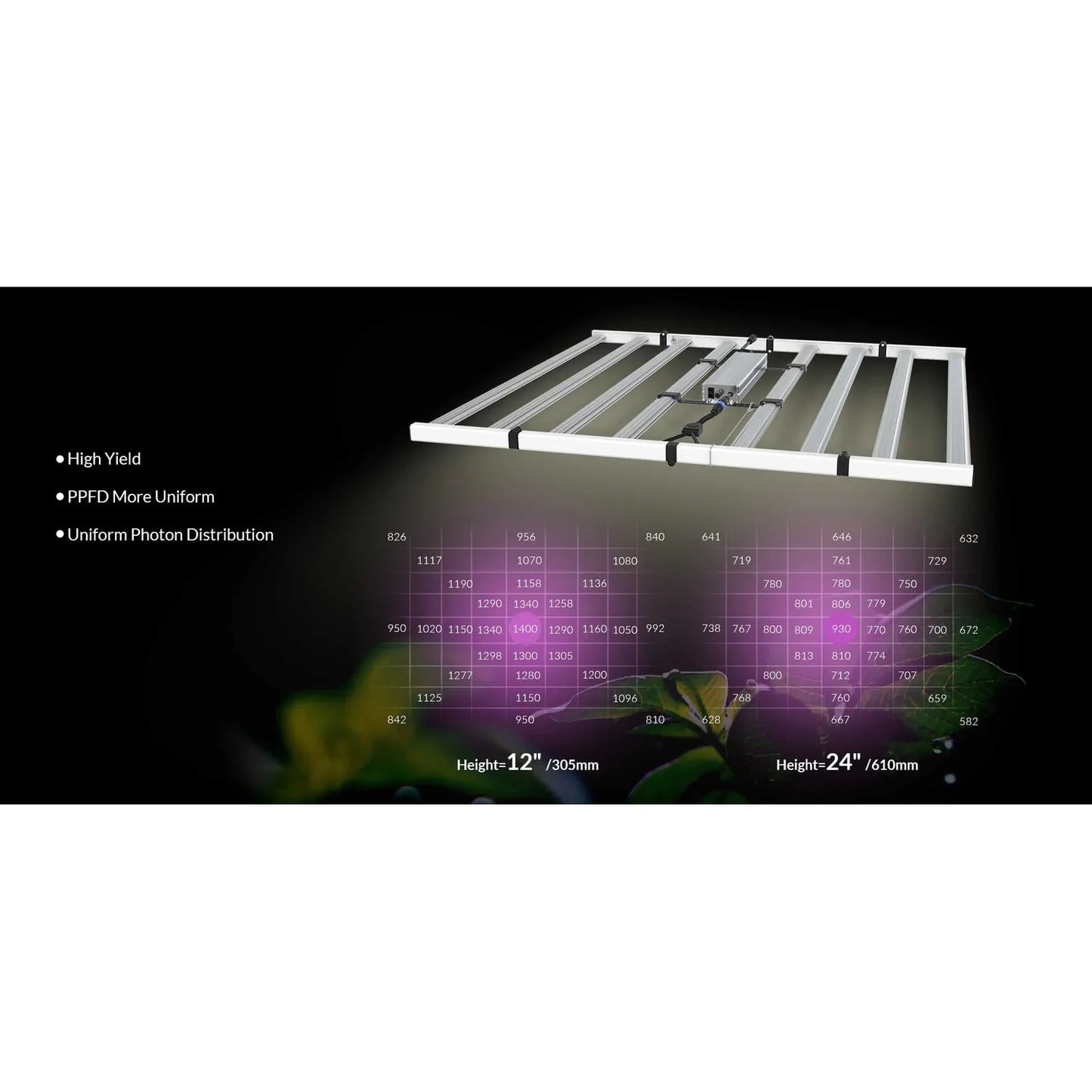 Medic Grow Fold 800 Grow Lights product image 9