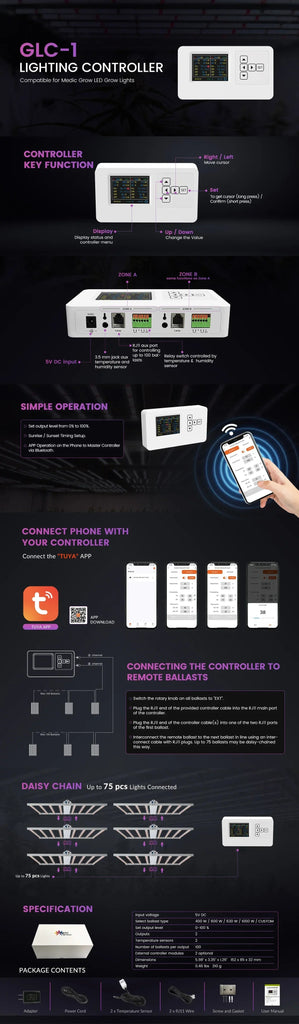 Medic Grow GLC-1 LED Grow Light Controller product image 22