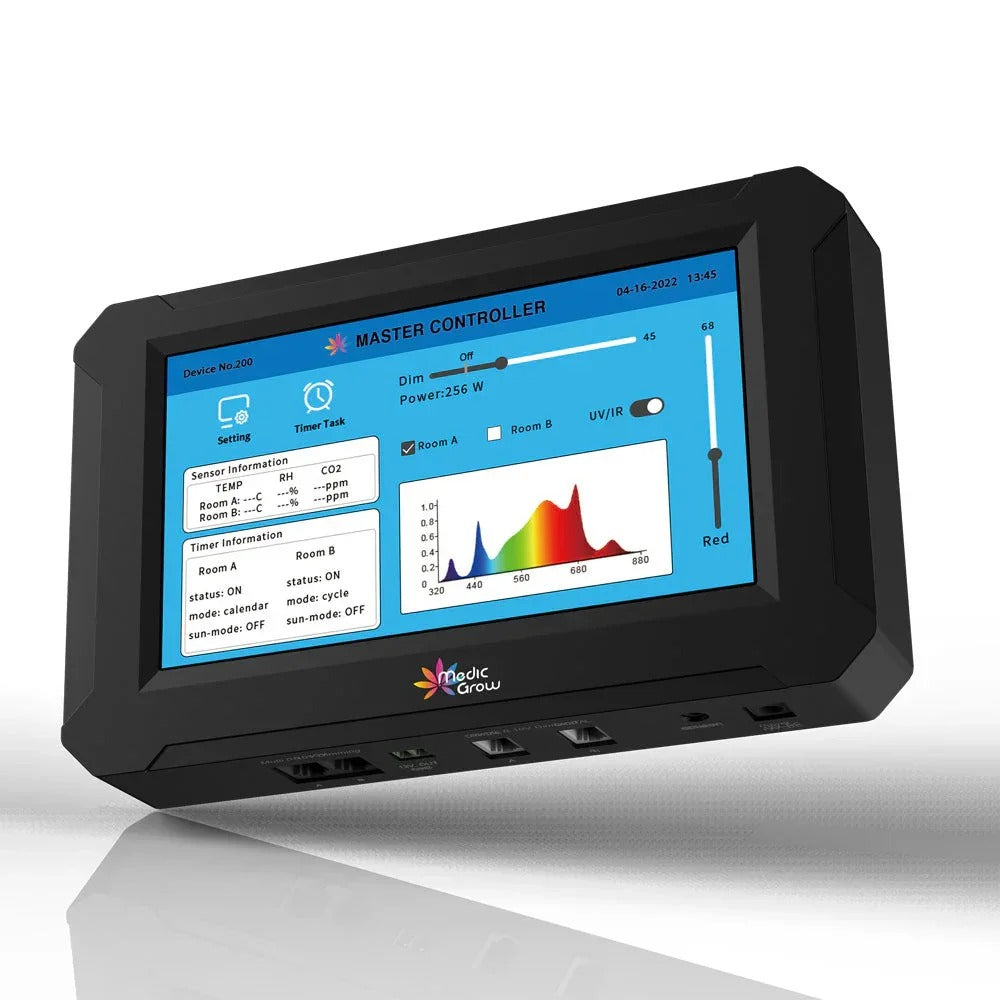 Medic Grow GLC-1 LED Grow Light Controller product image 23