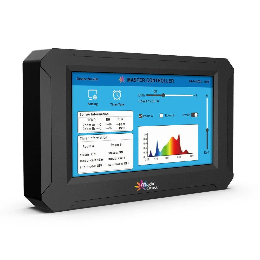 Medic Grow GLC-1 LED Grow Light Controller product image 2
