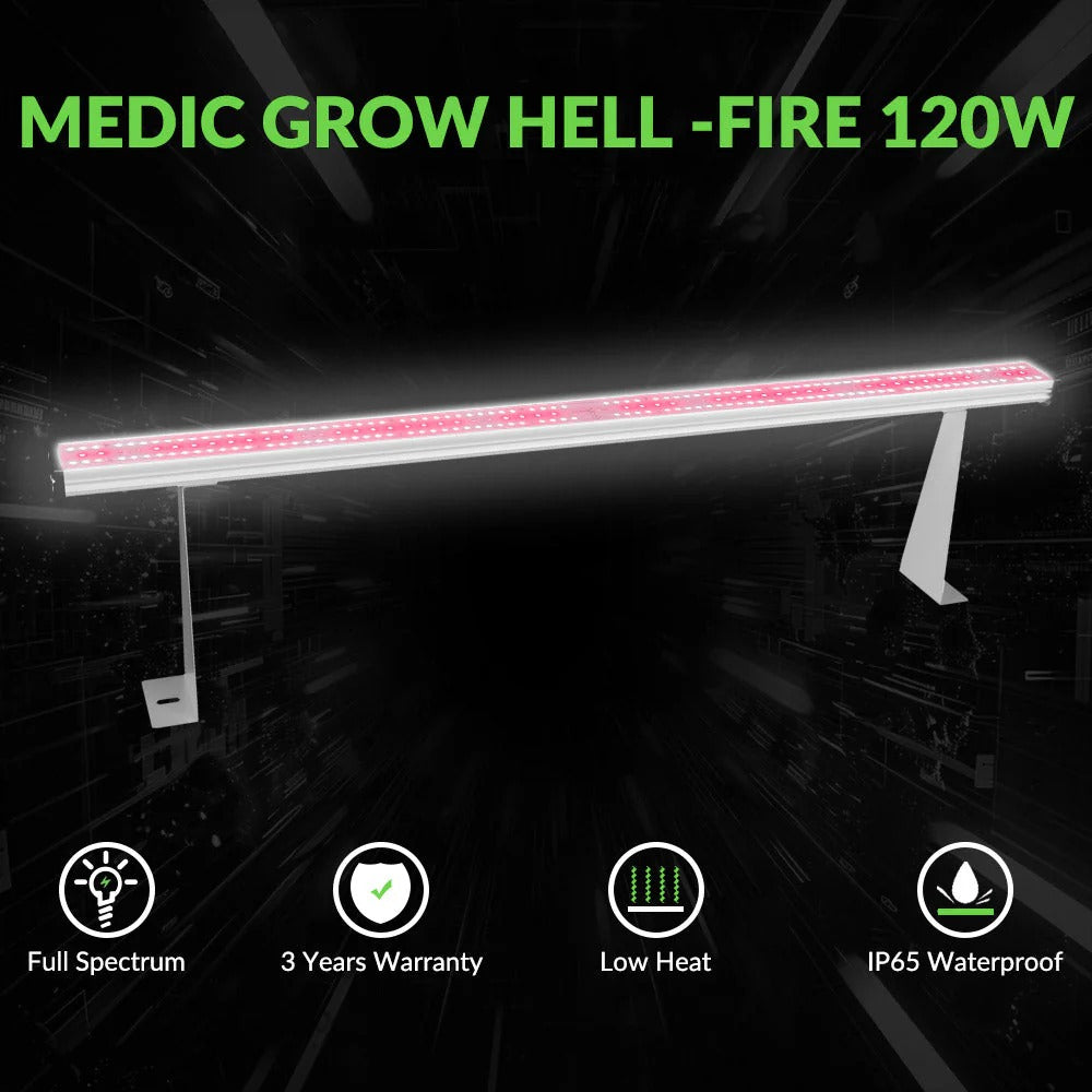Medic Grow GLC-1 LED Grow Light Controller product image 8