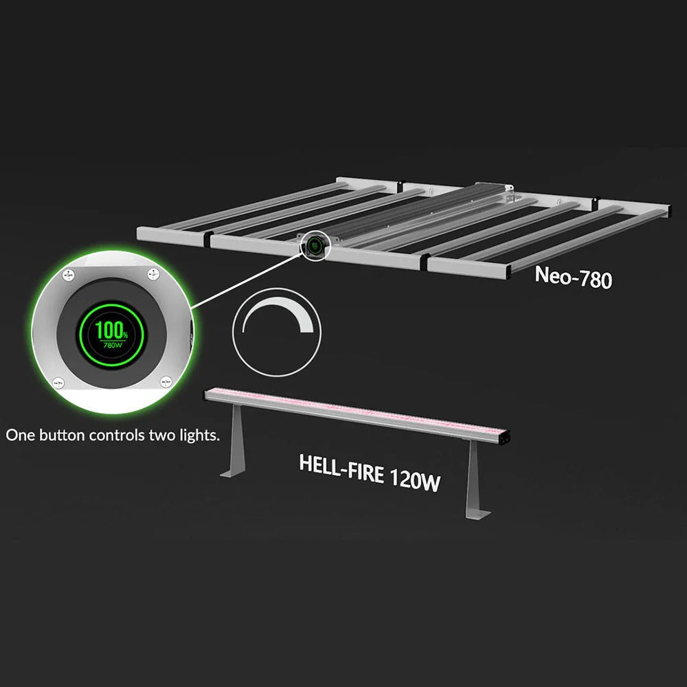 Medic Grow Hell Fire 120W Grow Lights product image 16