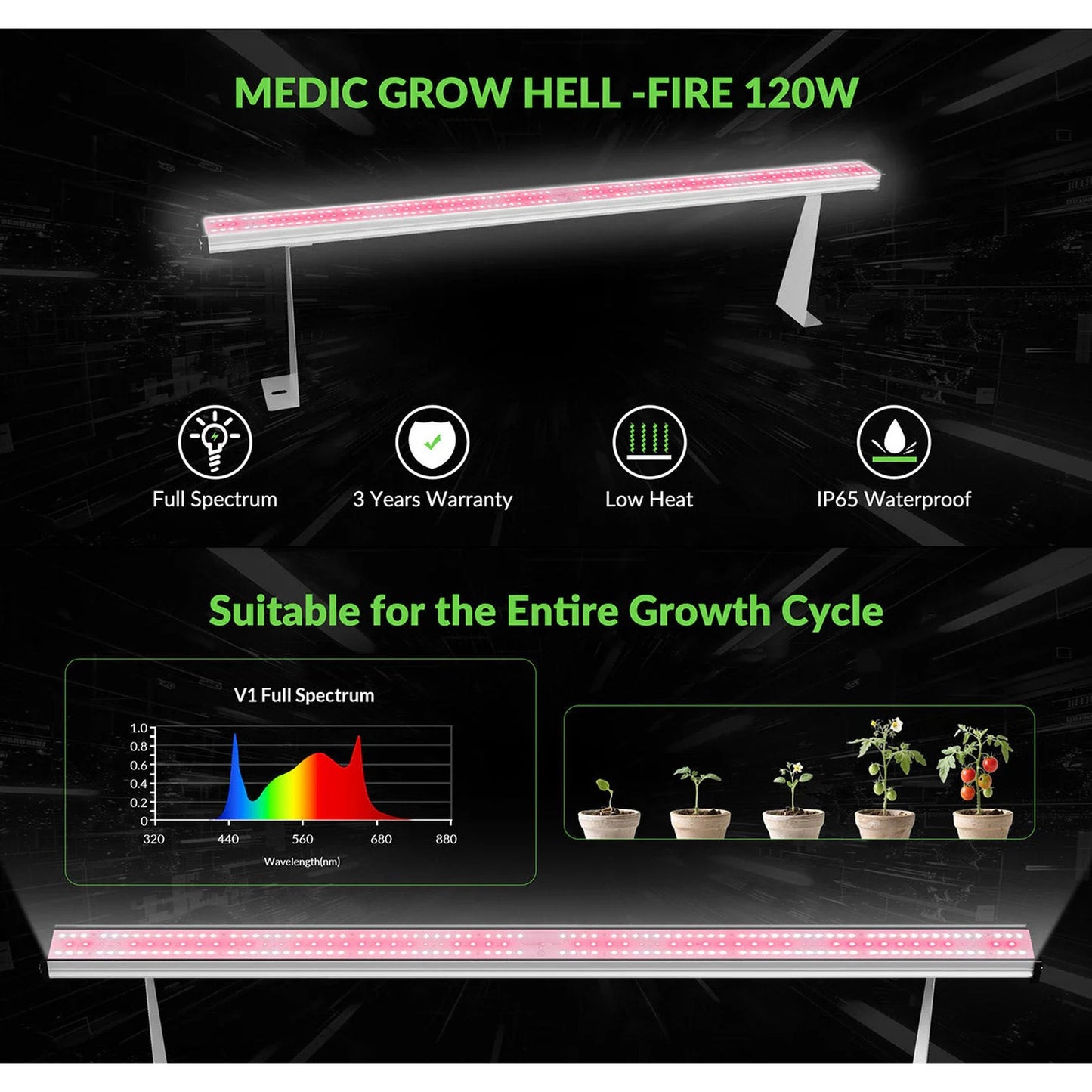 Medic Grow Hell Fire 120W Grow Lights product image 17