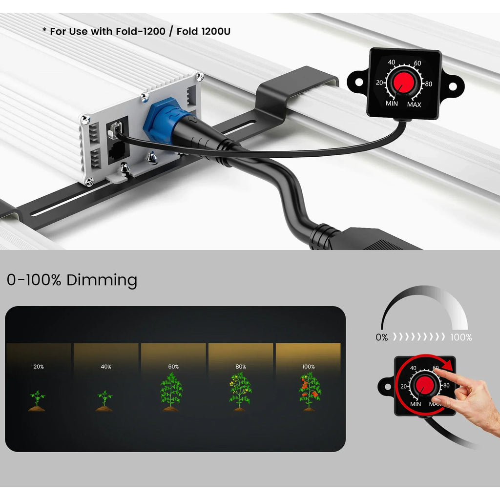 Medic Grow MINI DIMMER Grow Lights product image 1