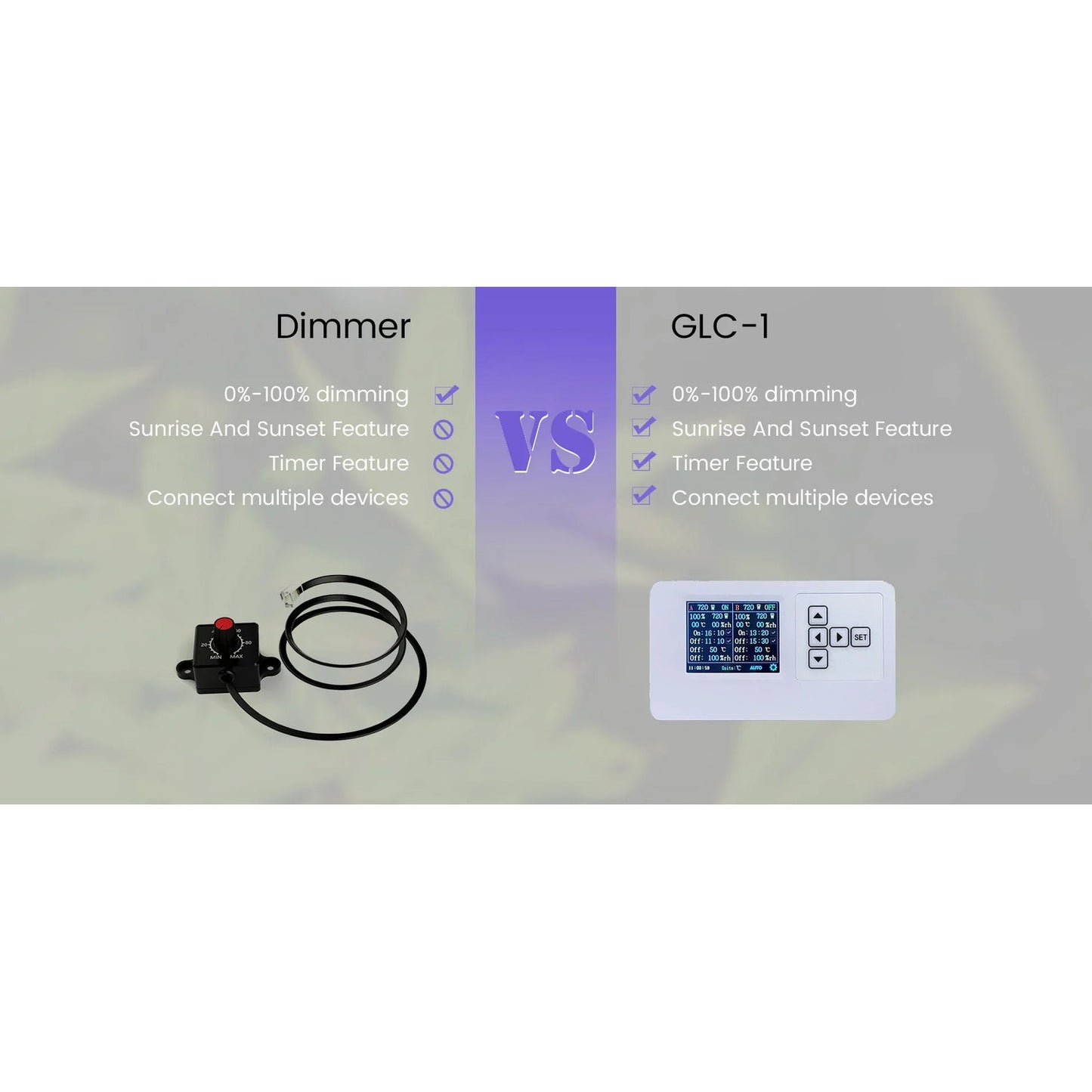 Medic Grow MINI DIMMER Grow Lights product image 3