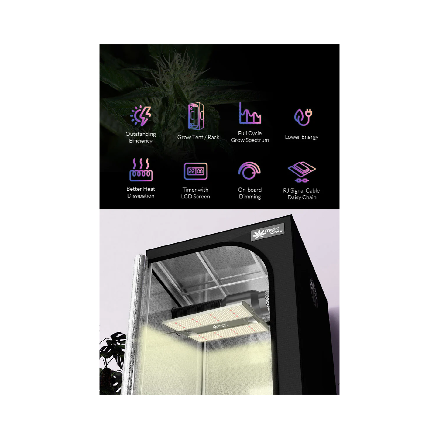 Medic Grow Mini Sun-2 320W Full Cycle LED Grow Light product image 15