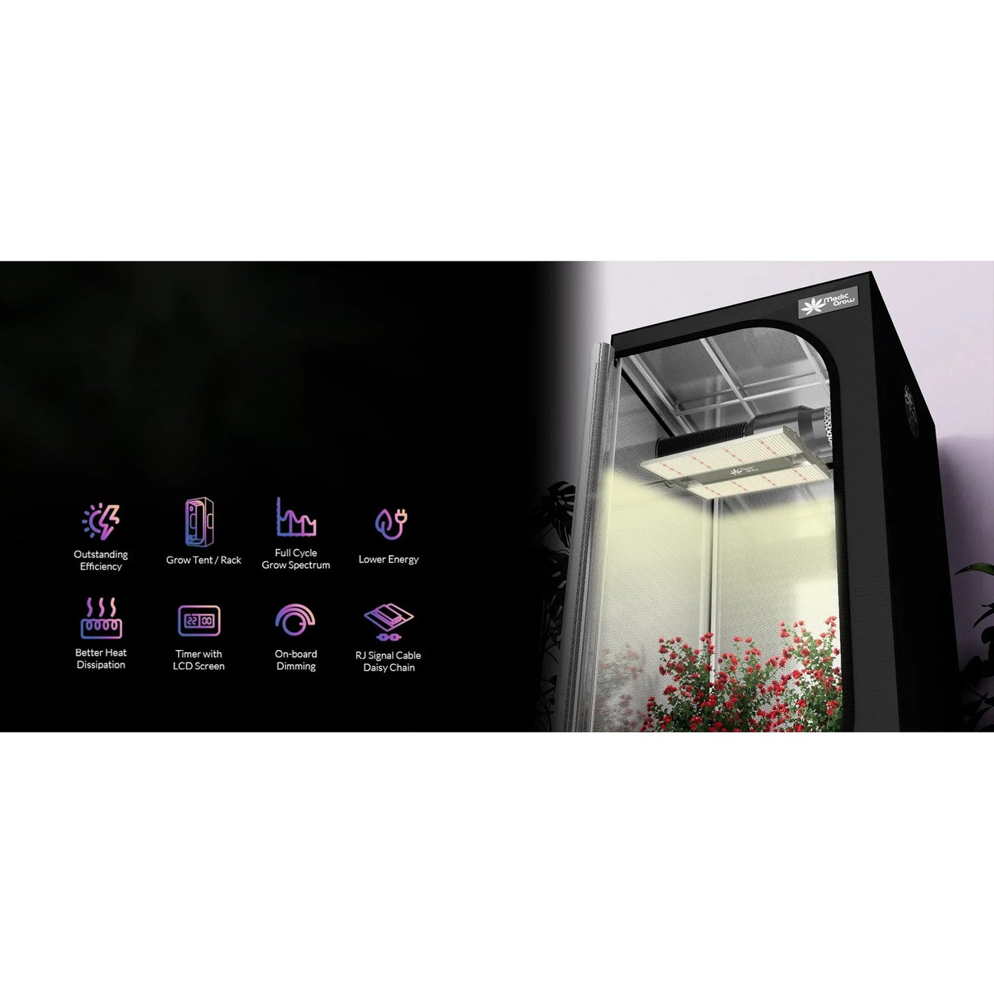 Medic Grow Mini Sun-2 320W Full Cycle LED Grow Light product image 26