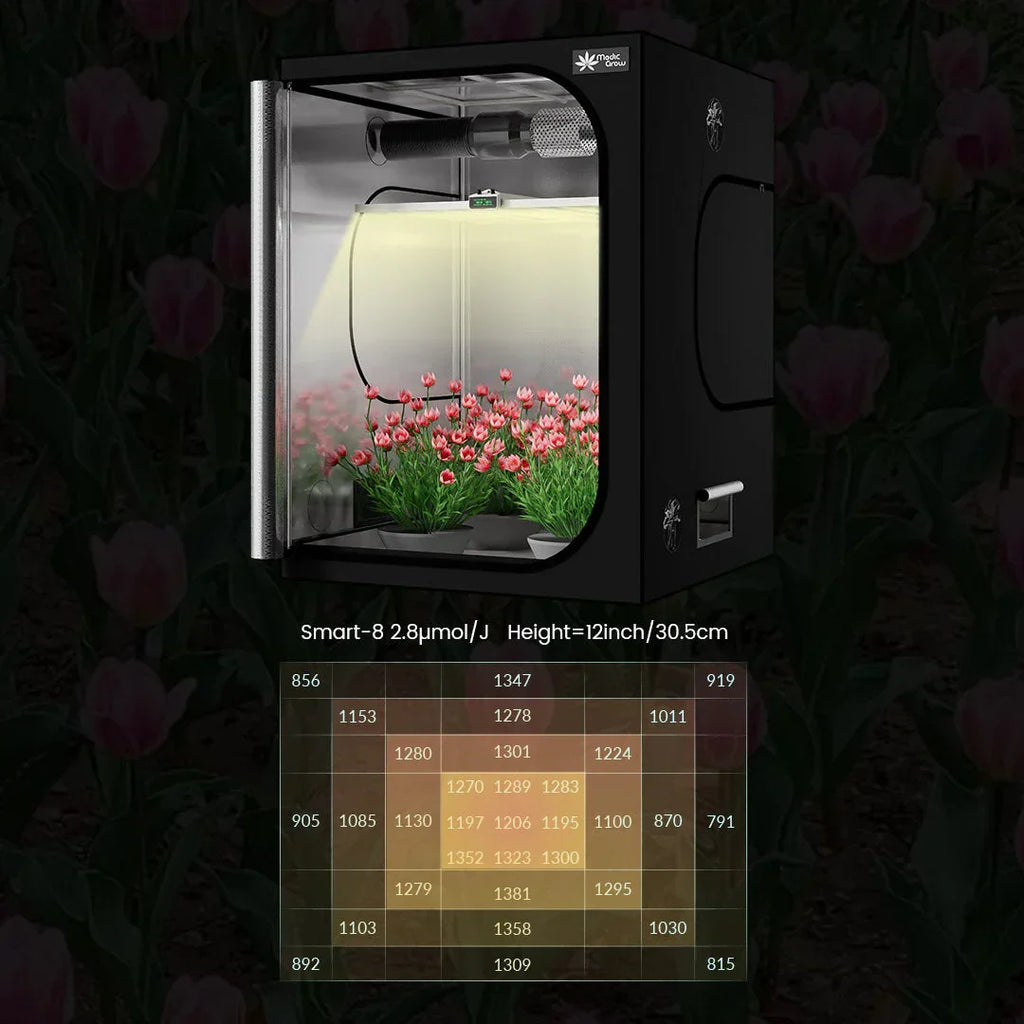 Medic Grow Smart 8 760W Full Spectrum LED Grow Light product image 13