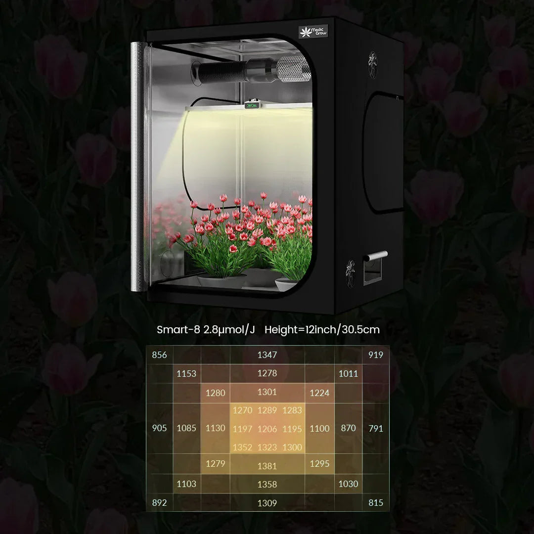 Medic Grow Smart 8 760W Full Spectrum LED Grow Light product image 13