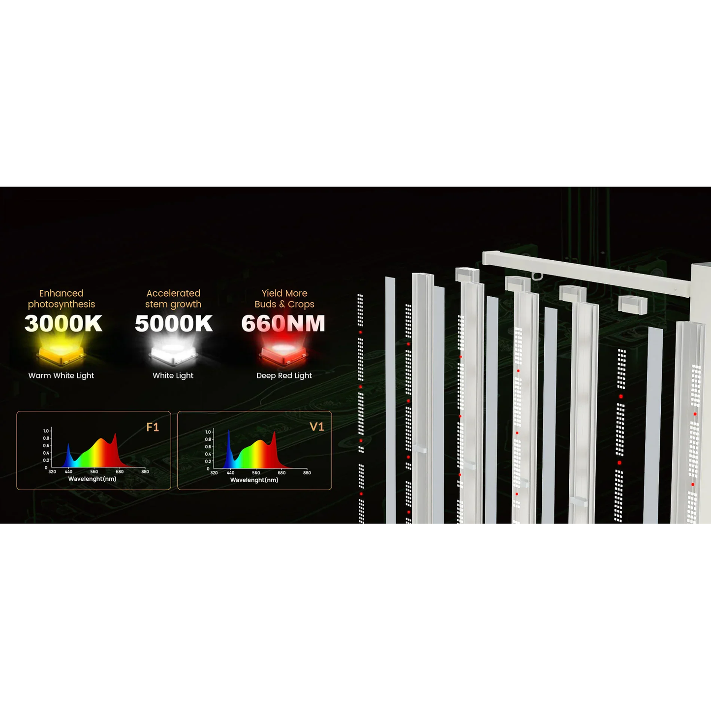 Medic Grow Smart 8 760W Full Spectrum LED Grow Light product image 19