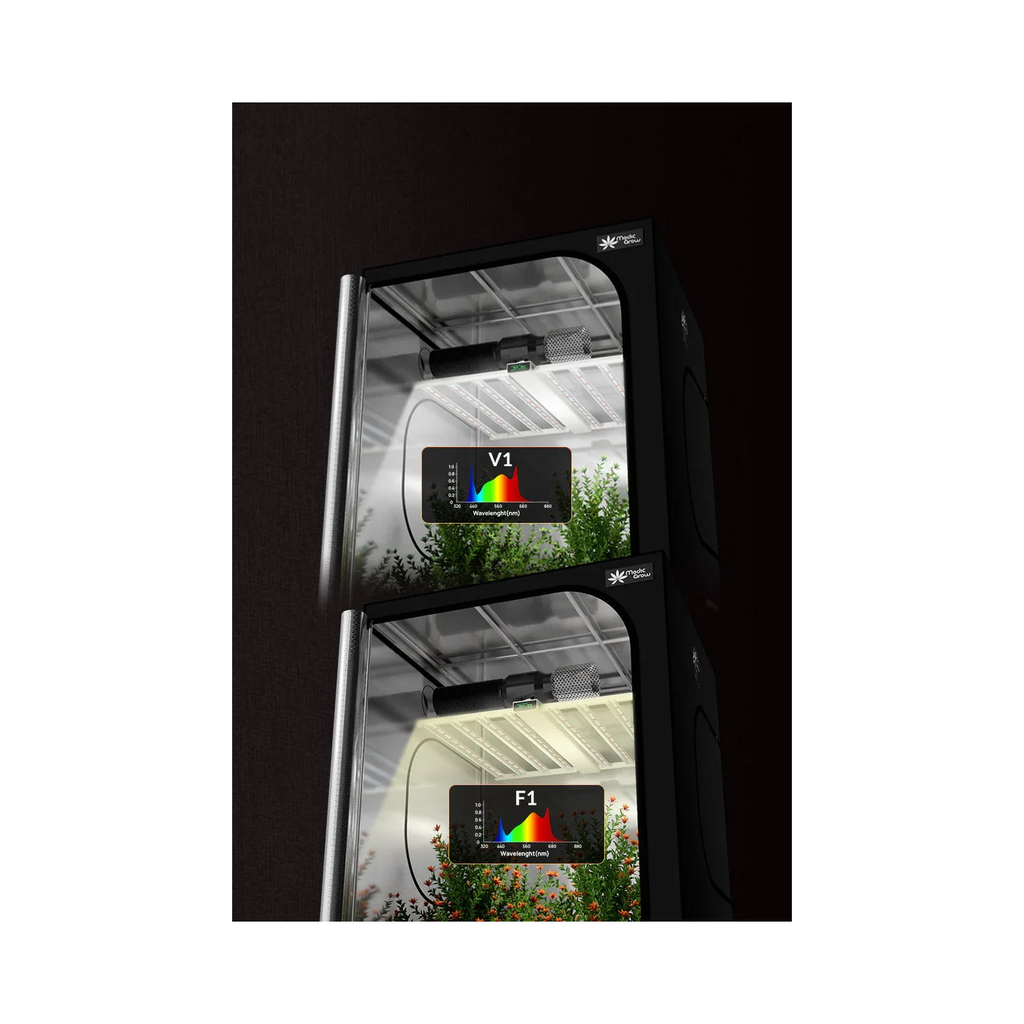 Medic Grow Smart 8 760W Full Spectrum LED Grow Light product image 24