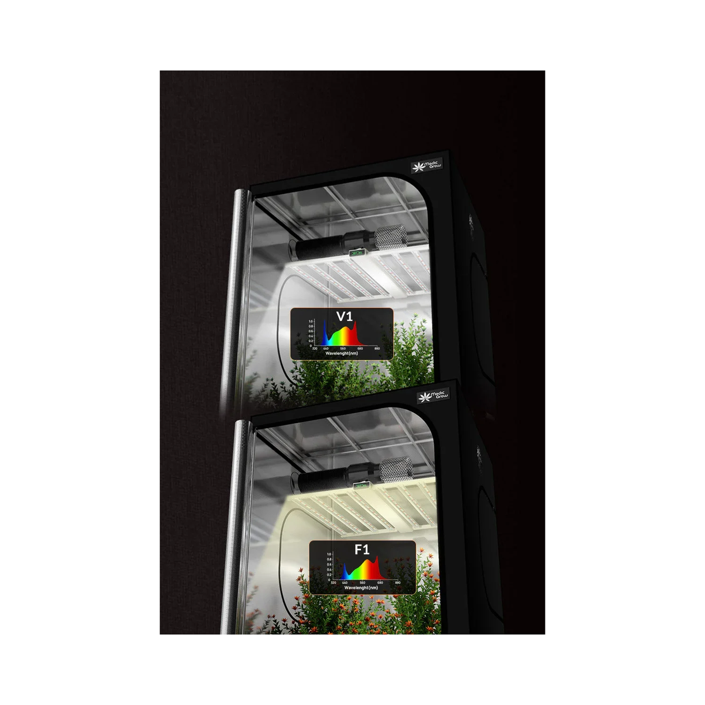 Medic Grow Smart 8 760W Full Spectrum LED Grow Light product image 24