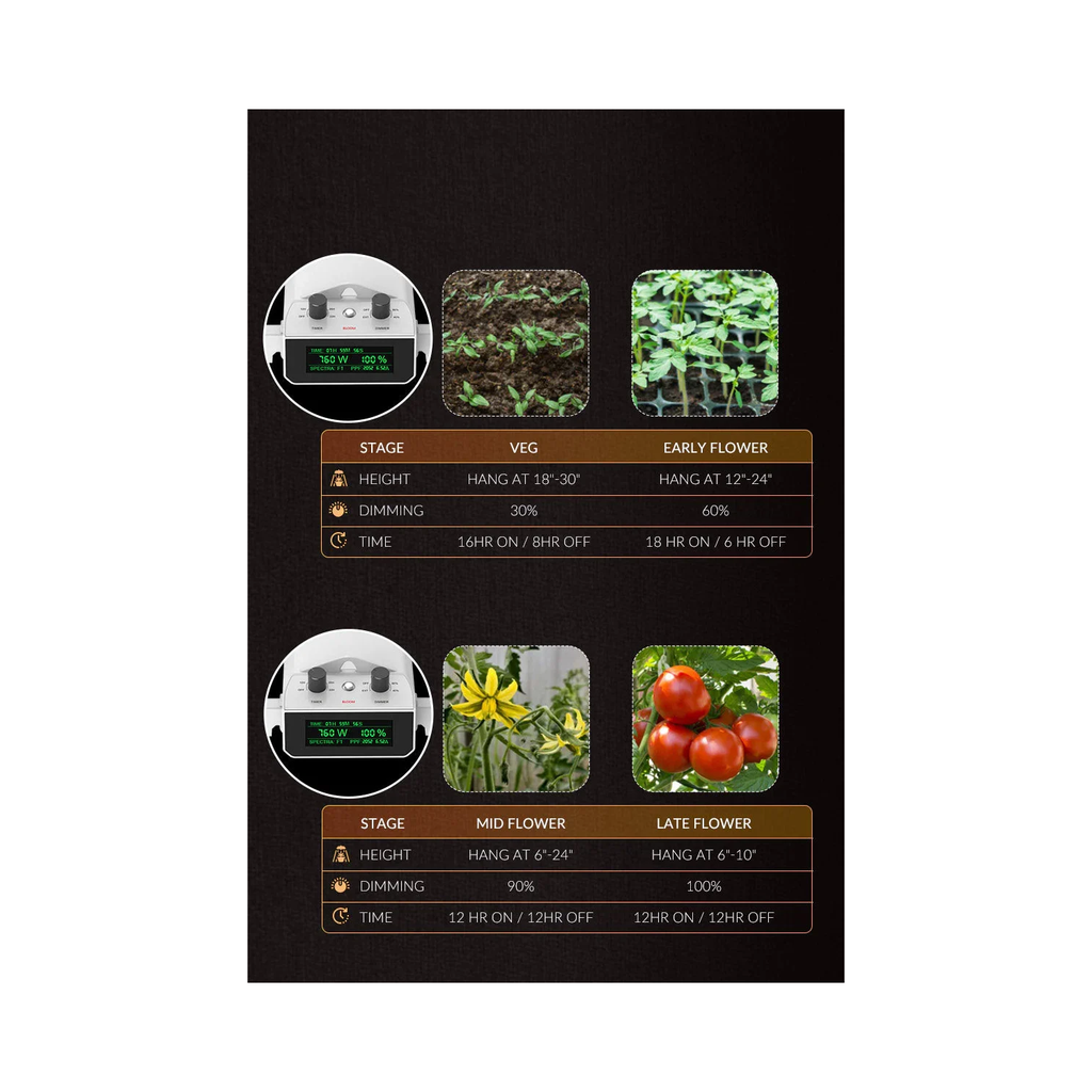 Medic Grow Smart 8 760W Full Spectrum LED Grow Light product image 26