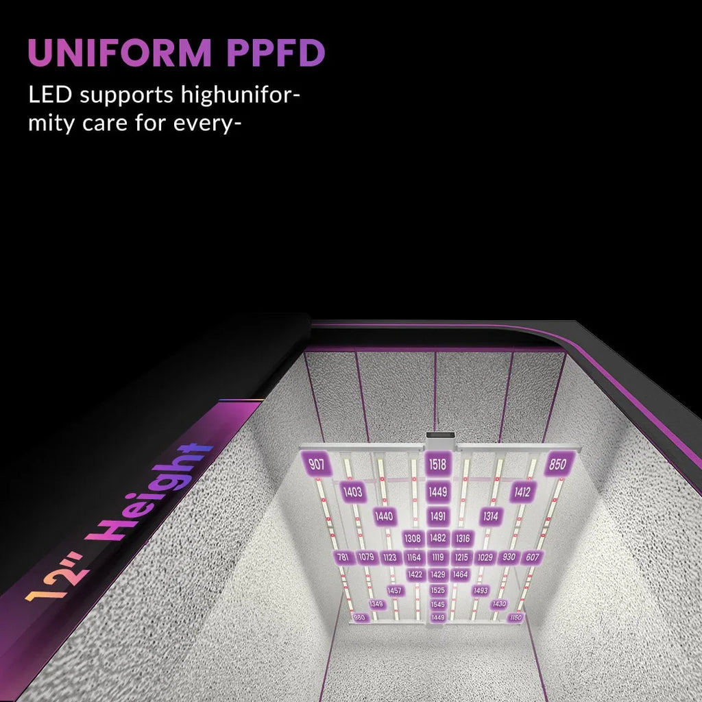 Medic Grow Smart 8 760W Full Spectrum LED Grow Light product image 8