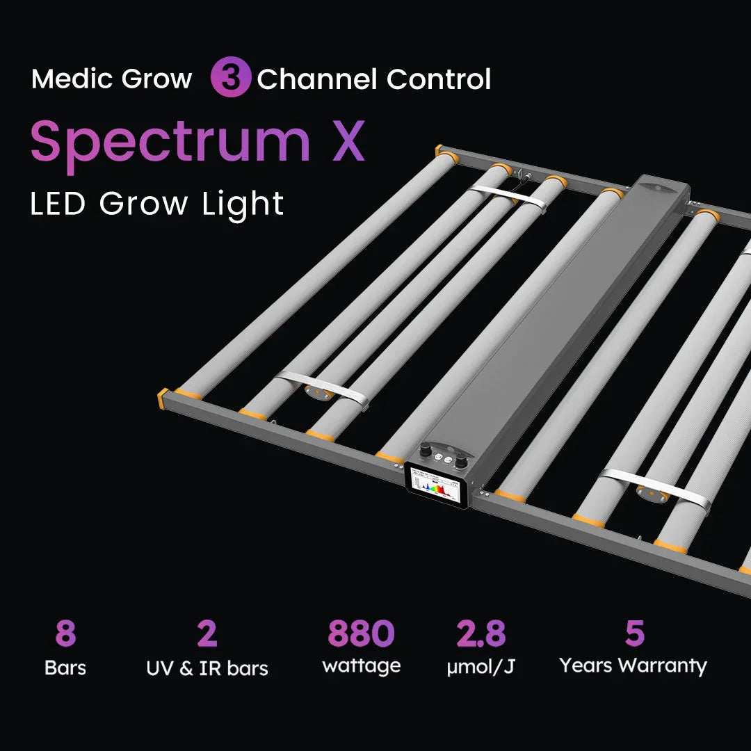 Medic Grow Spectrum X 880W LED Grow Light product image 4