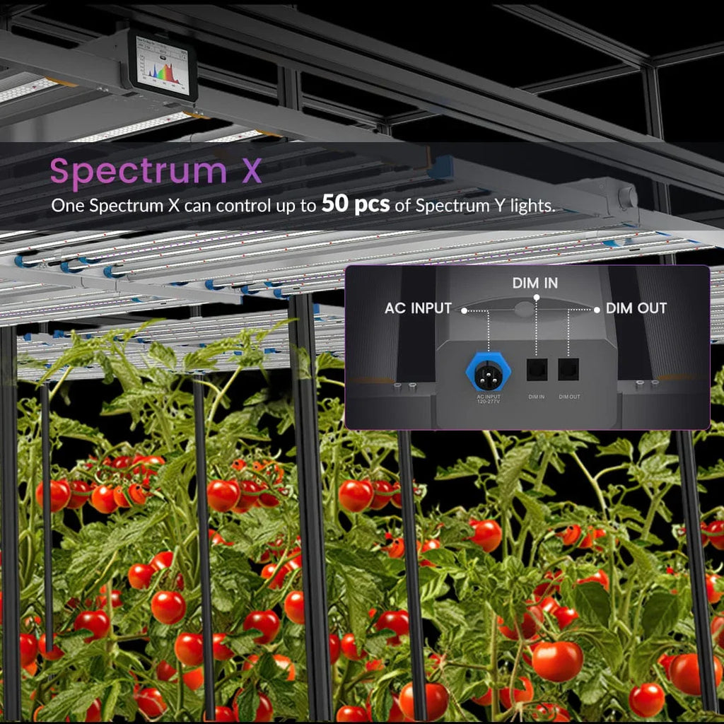Medic Grow Spectrum X 880W LED Grow Light product image 5