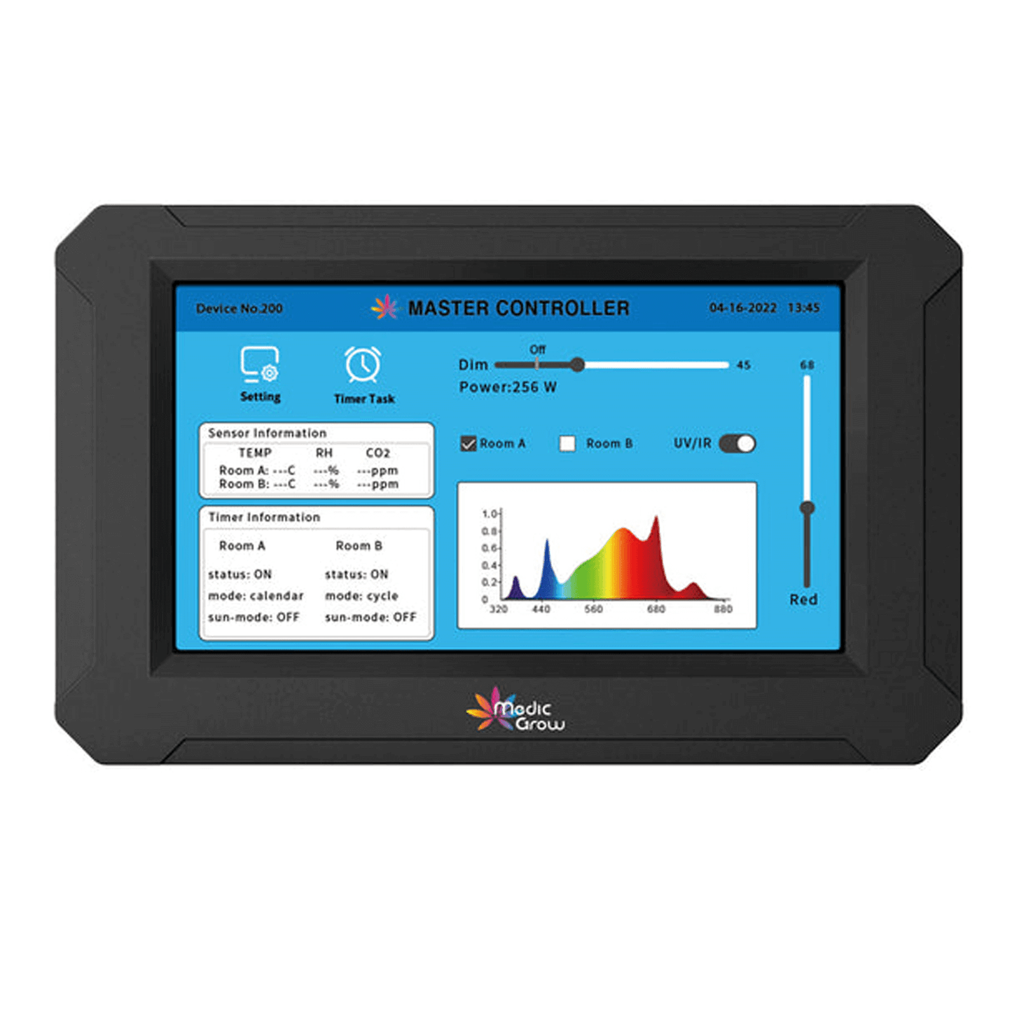 Medic Grow TSC-2 LED Grow Light Controller with dimmer, timer, and sun-rise modes for optimal plant growth settings.