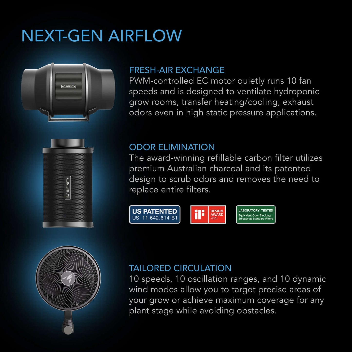 AC Infinity Cultivator Kit, Complete 2-Plant Grow Tent System with Dynamic Learning AI Control and Athena® Blended Starter Kit. WiFi-Integrated Ventilation, Circulation, Full-Spectrum EVO Lights and Refillable Filter