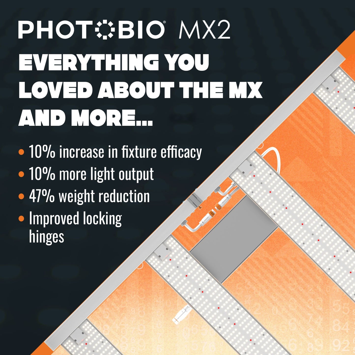 PHOTOBIO MX2 LED 680W 100-277V S4 w/ iLOC (10' 208-240V Cord) product image 11