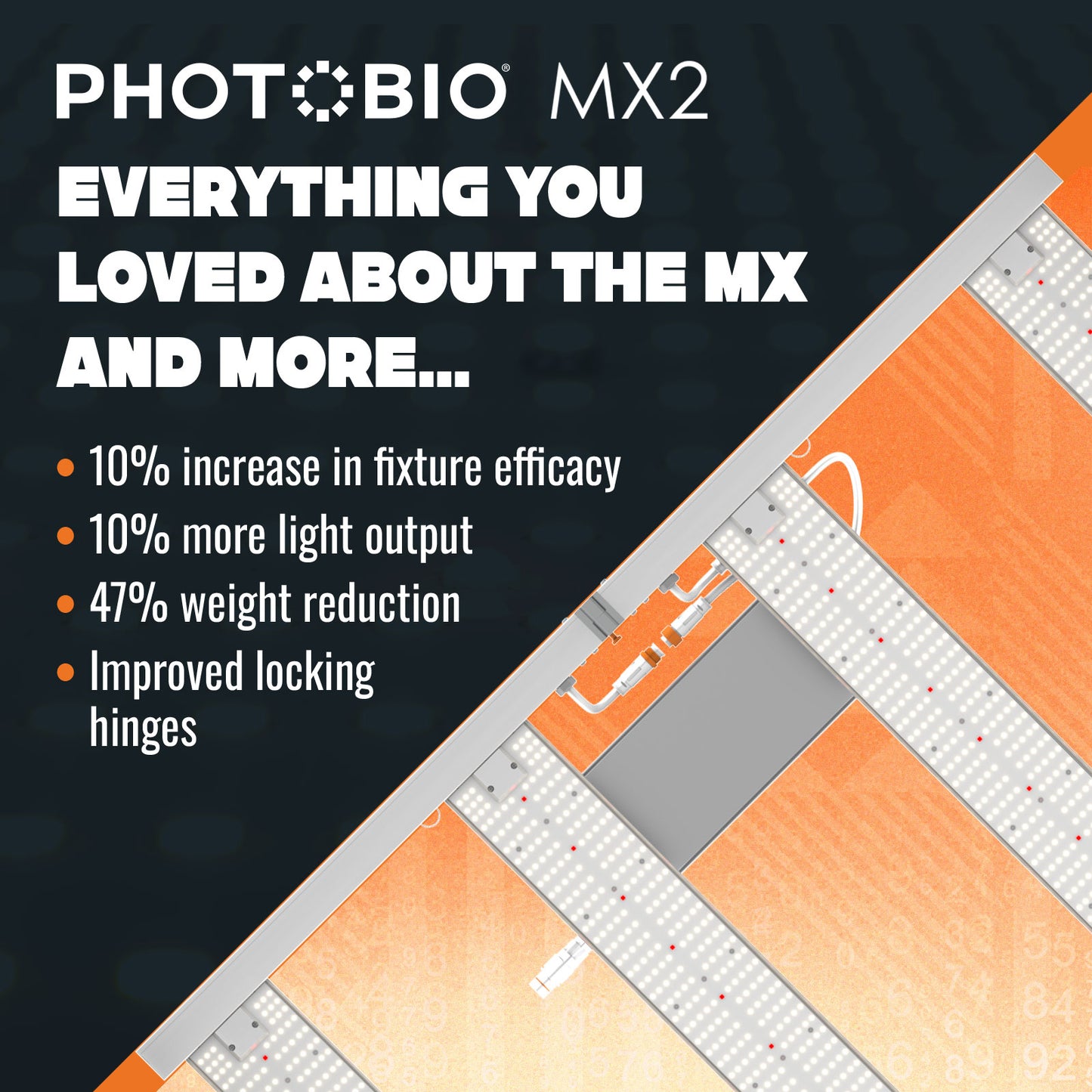 PHOTOBIO MX2 LED 680W 100-277V S4 w/ iLOC (NO CORD) product image 11