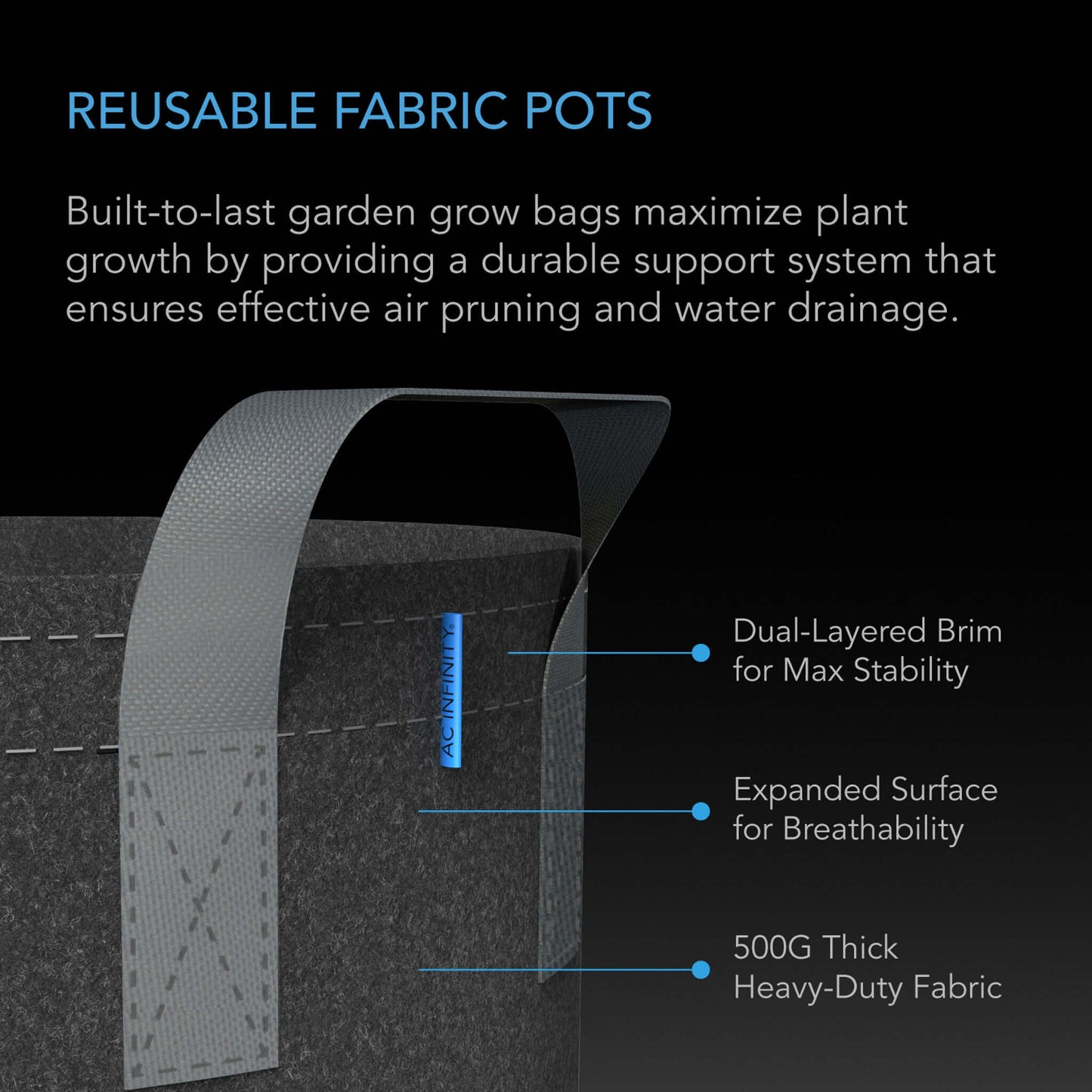 AC Infinity Instant Potting Mix Kit, 2-Plant Starter Set