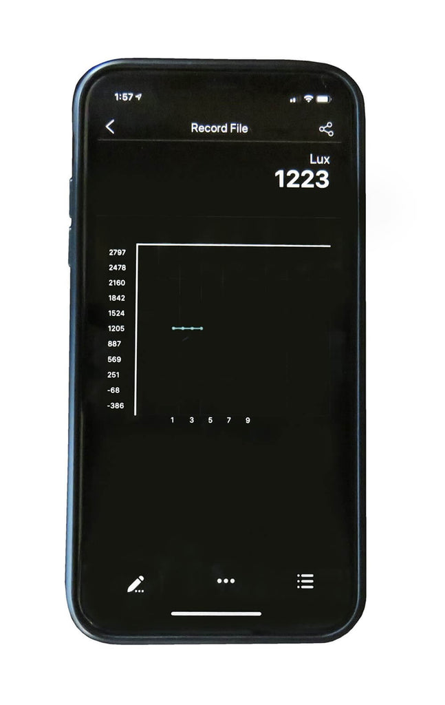 Sper Scientific Direct Bluetooth Light Meter product image 4